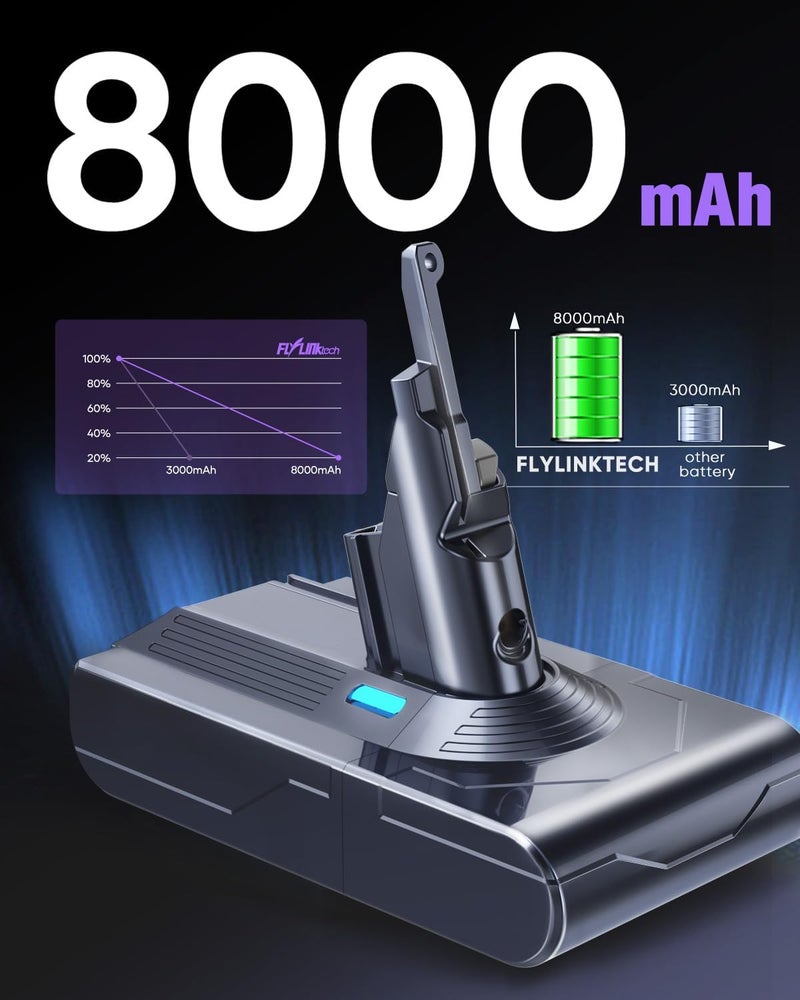 FLYLINKTECH 8000mAh V8 Battery Replacement, Battery for V8 SV10 Compatible with Animal, Absolute, Fluffy, Parquet, Range Vacuum Cleaner with 3 Filters + Cleaning Brush + Screwdriver - Image 3